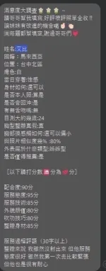 台中定點茶-艾比